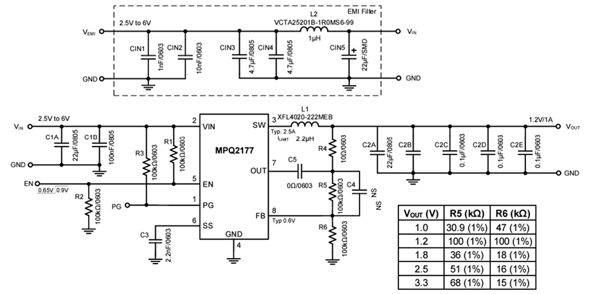 Schematic - Monolithic Power Systems (MPS) EVQ2177-QH-00A Evaluation Board